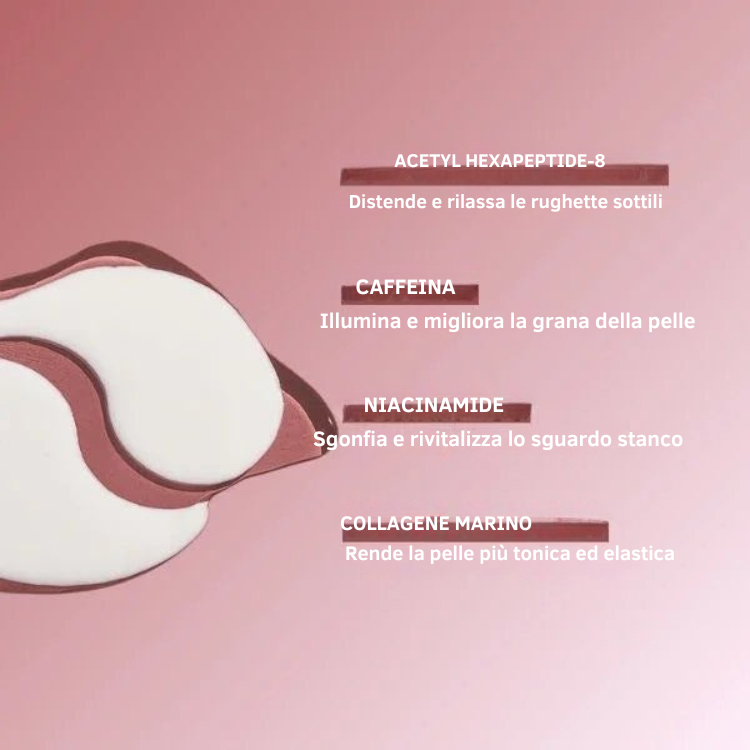 Leviga, rassoda e rimpolpa le zone più difficili con i patch mirati ai Peptidi Aurea