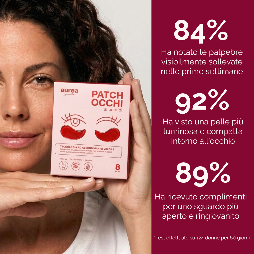 I Primi Patch Per Sollevare le Palpebre  Cadenti