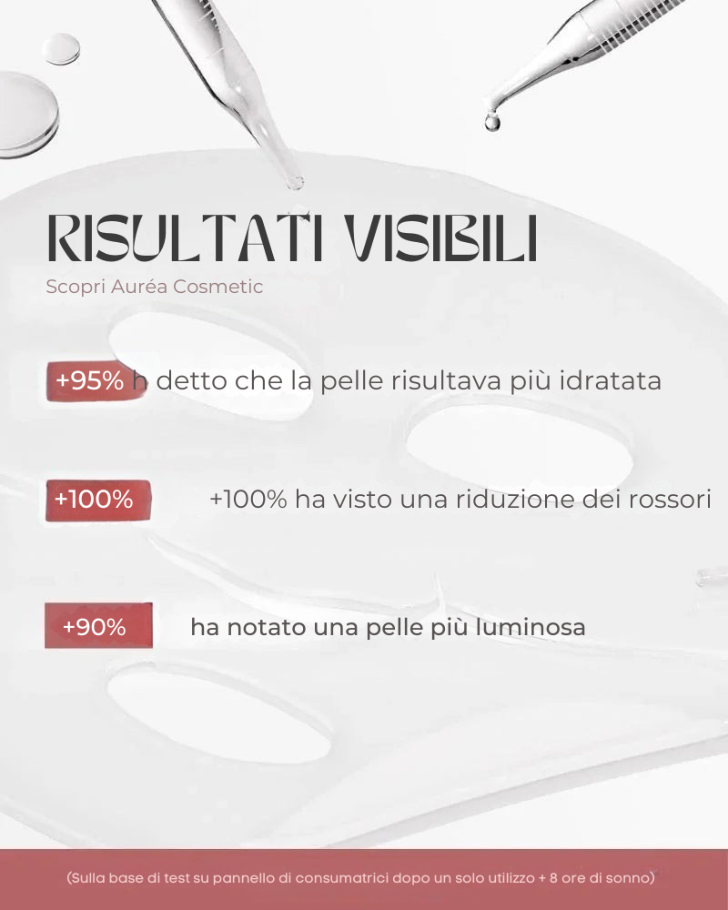 Maschera Rigenerante al PDRN