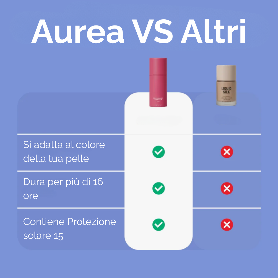 Fondotinta Anti-età che si adatta al colore della tua pelle