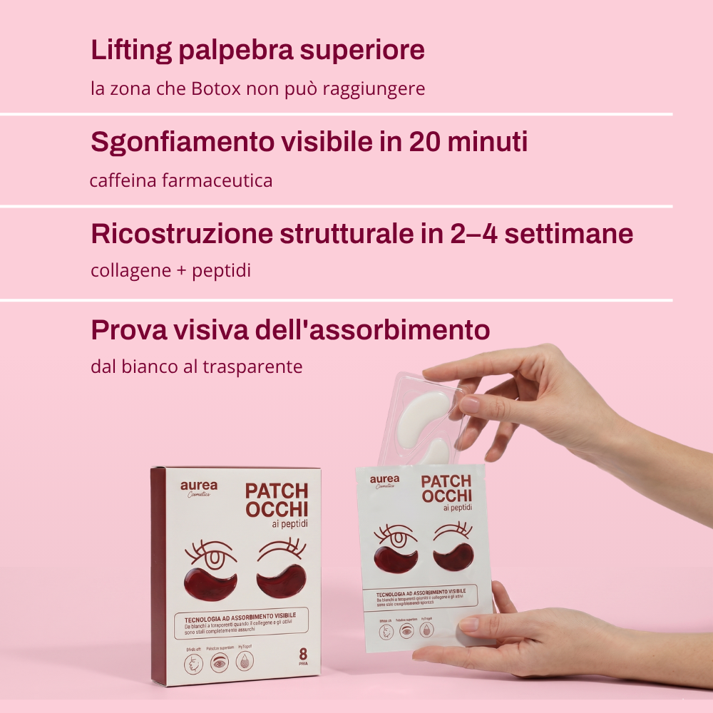 Patch Occhi